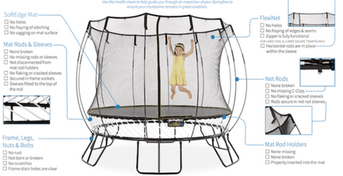Springfree Trampoline product information