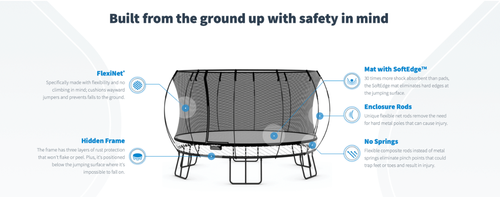 Safest trampoline in the World