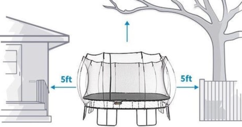 Springfree Trampoline clearance space